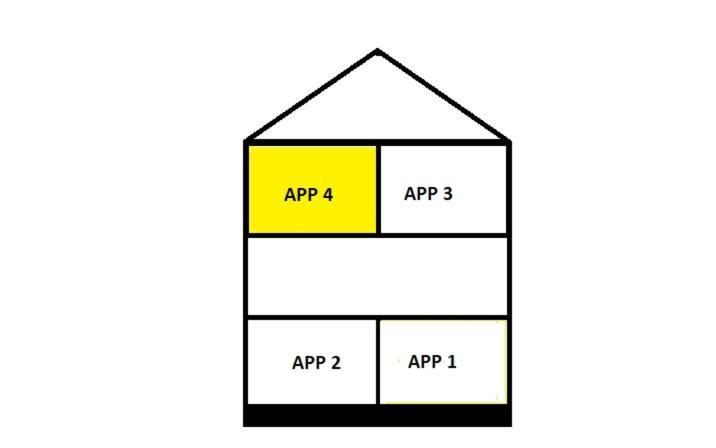 Apartmán House Vista